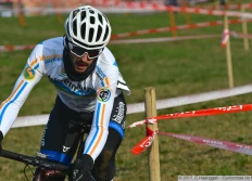 Master-Amateur-U19